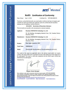 China Moduleland Technology Co., Ltd. Zertifizierungen